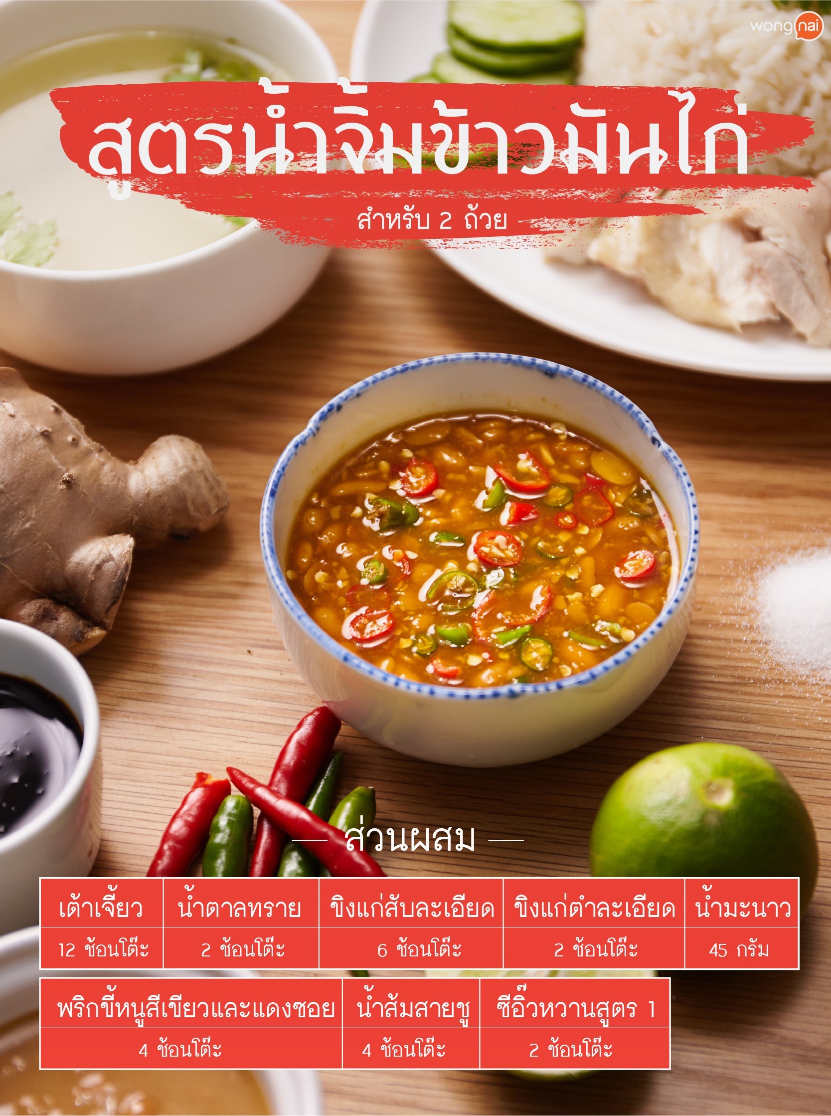 น้ำจิ้มข้าวมันไก่