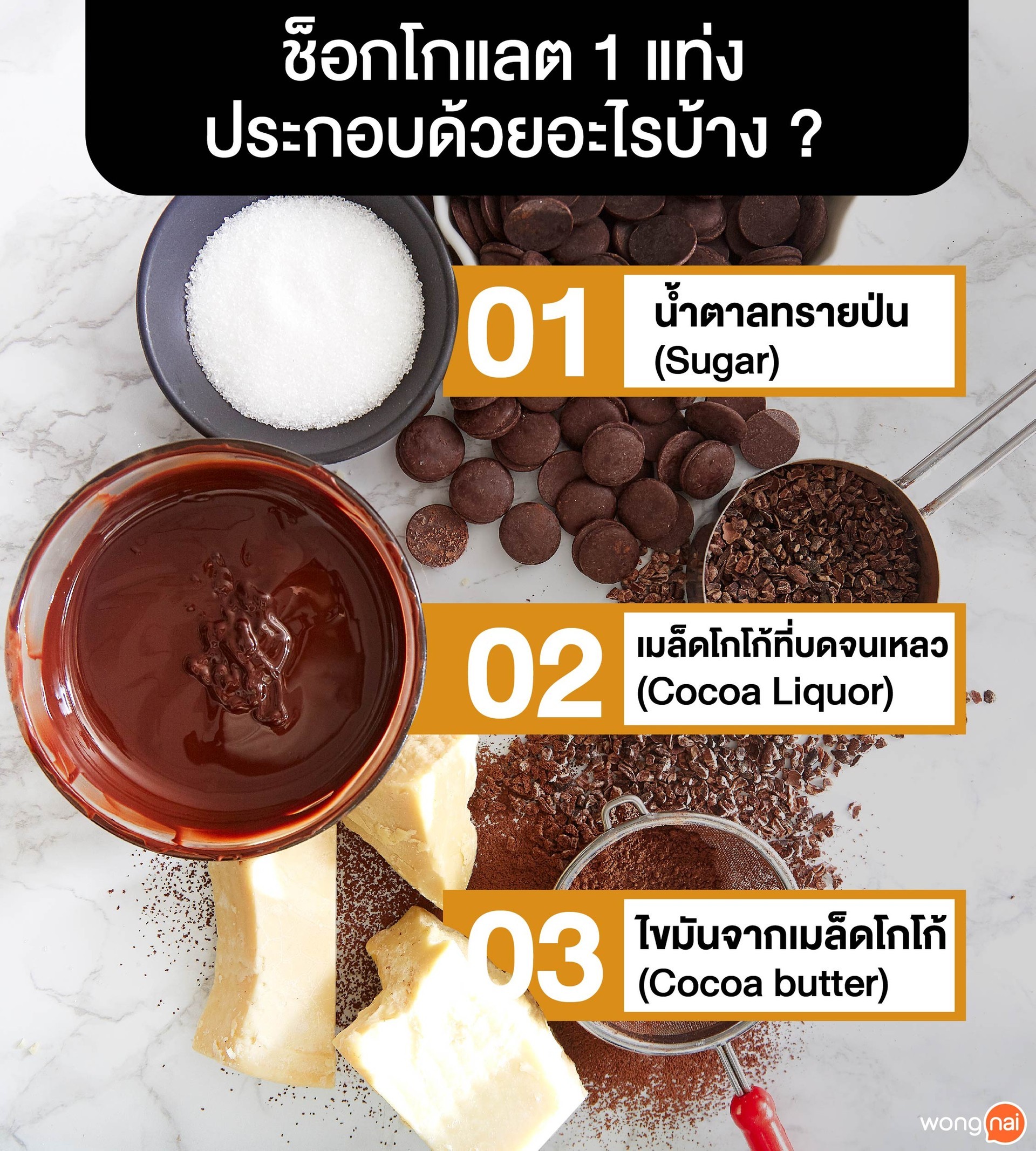 Chocolate ingredient