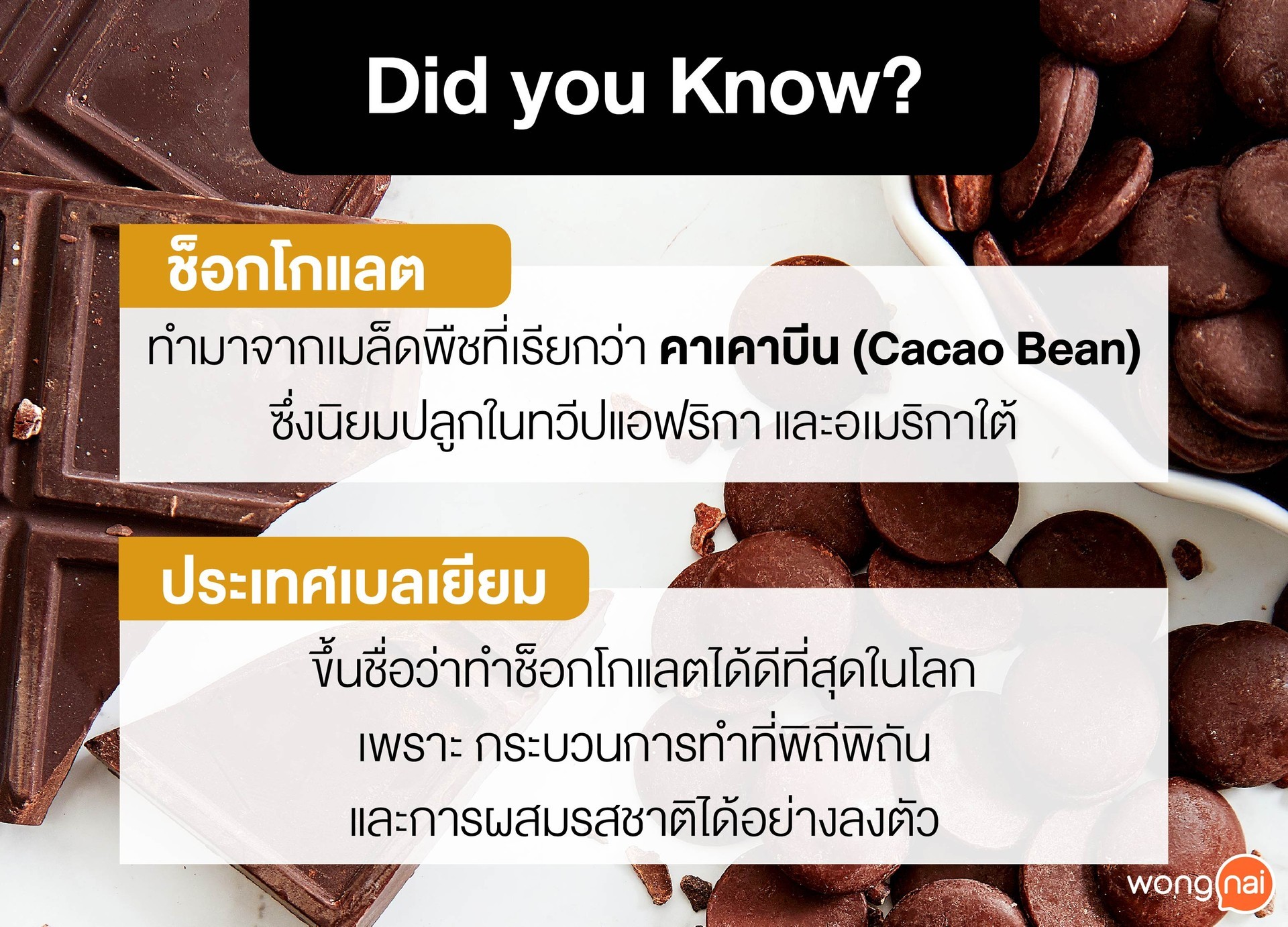 Did you know?