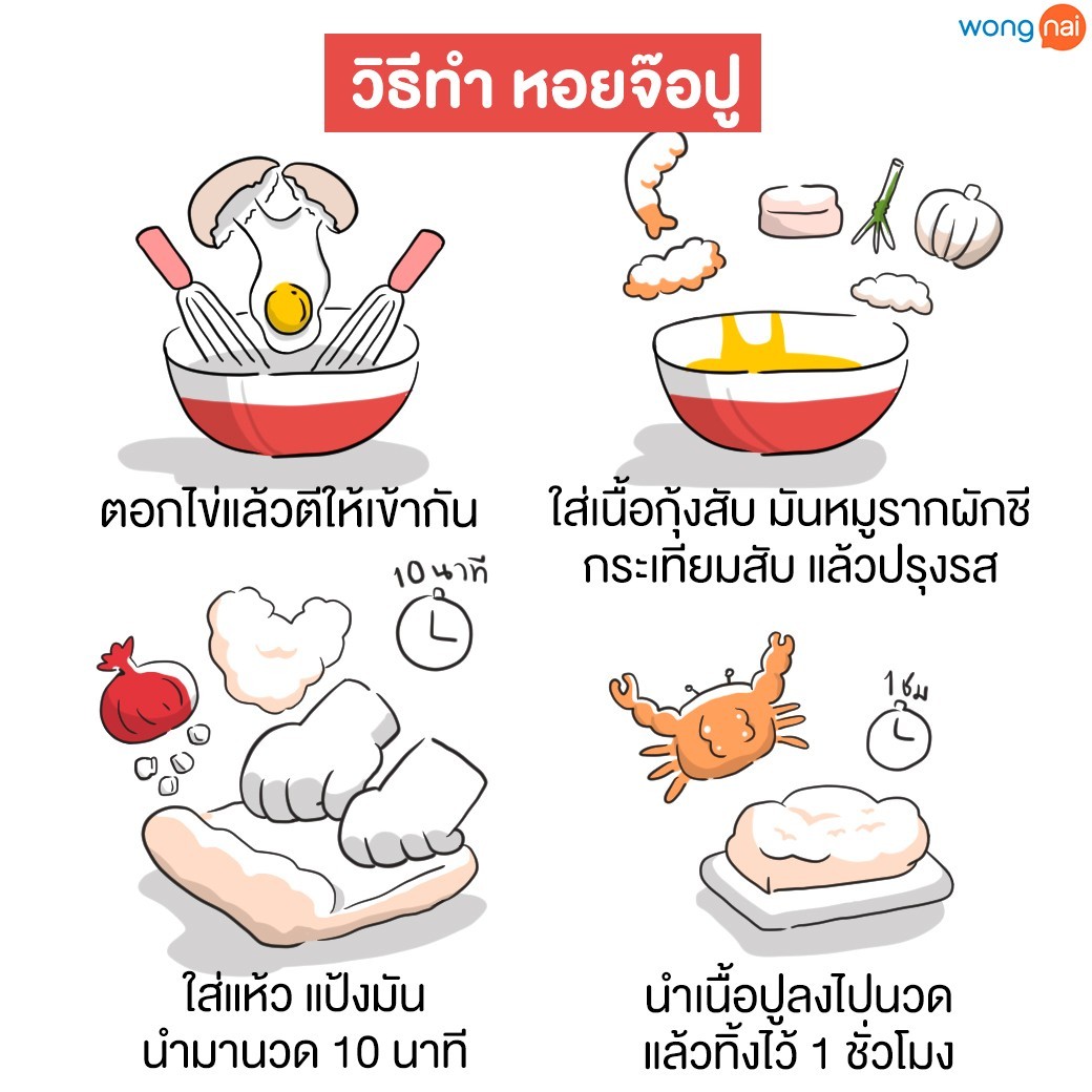เปิดตำนานลับ สูตร “หอยจ๊อ” สู่เส้นทางลัดสู่ความร่ำรวย!