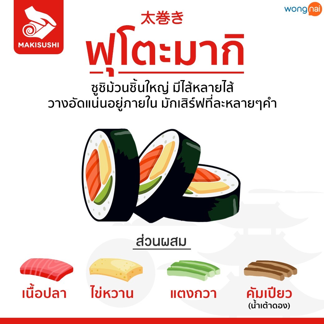 ฟุโตะมากิ