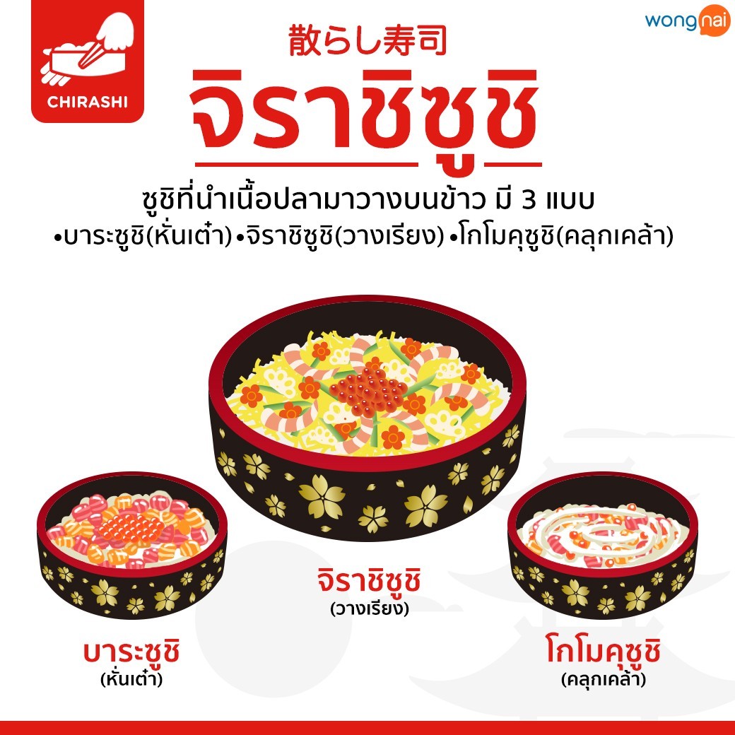 โกโมคุ