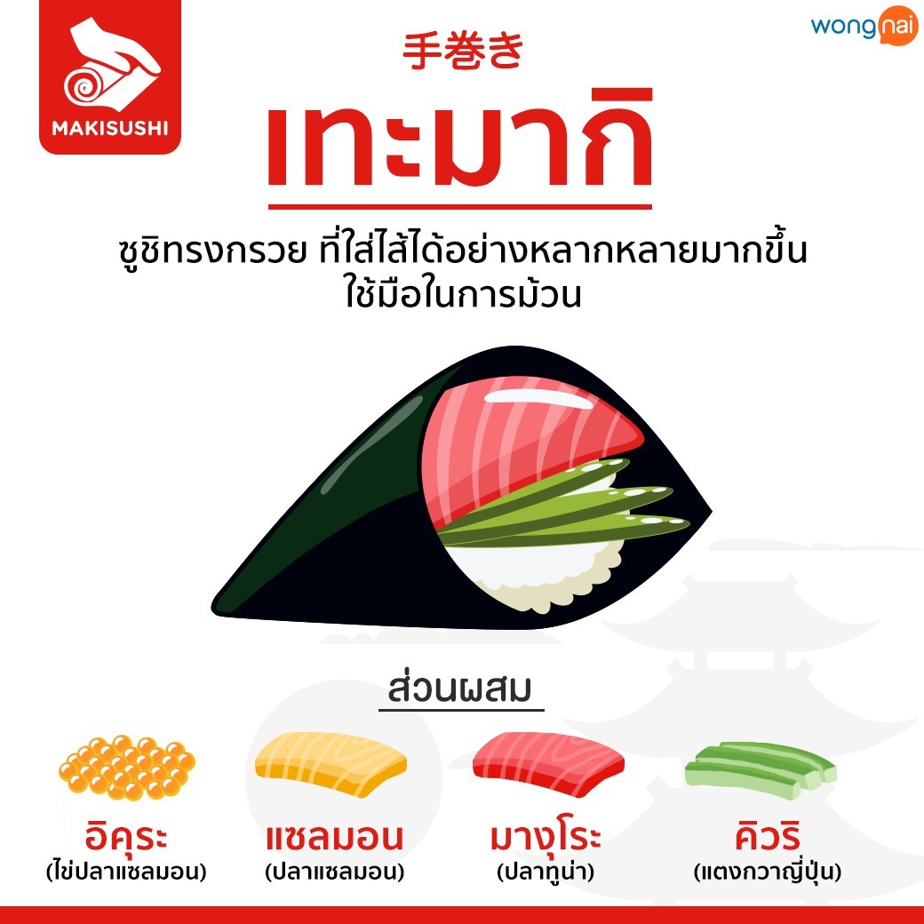 เทะมากิ