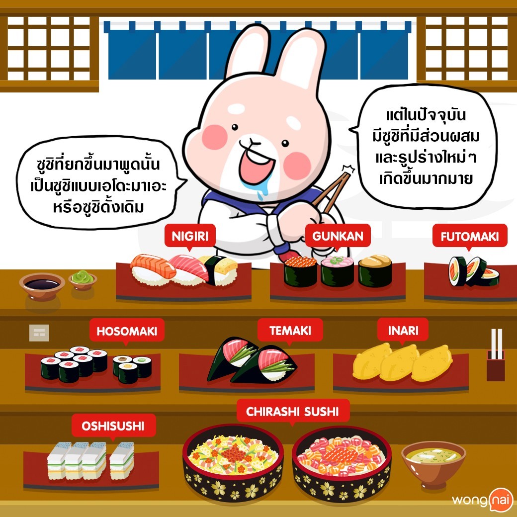 สรุปซูชิ