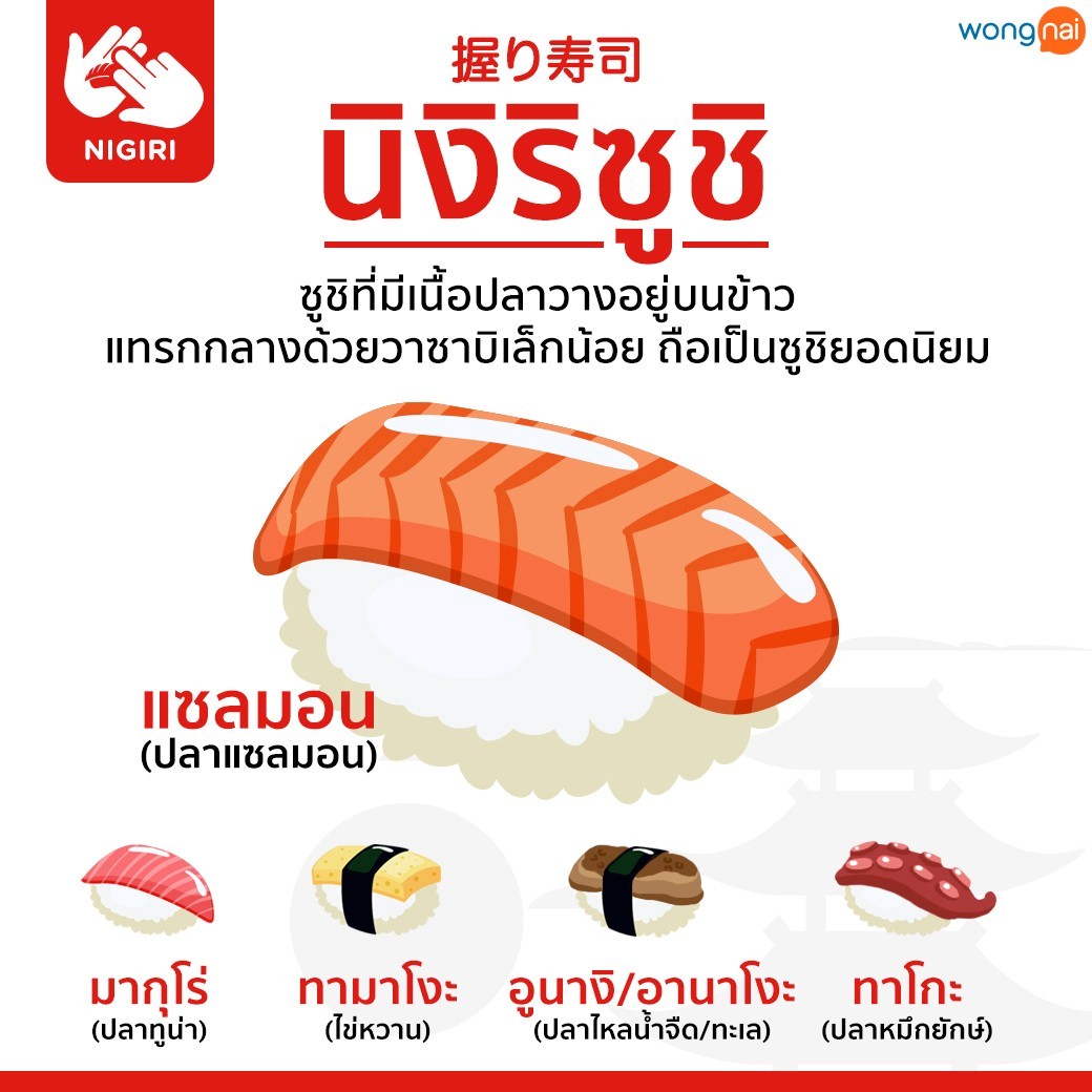 นิงิริ
