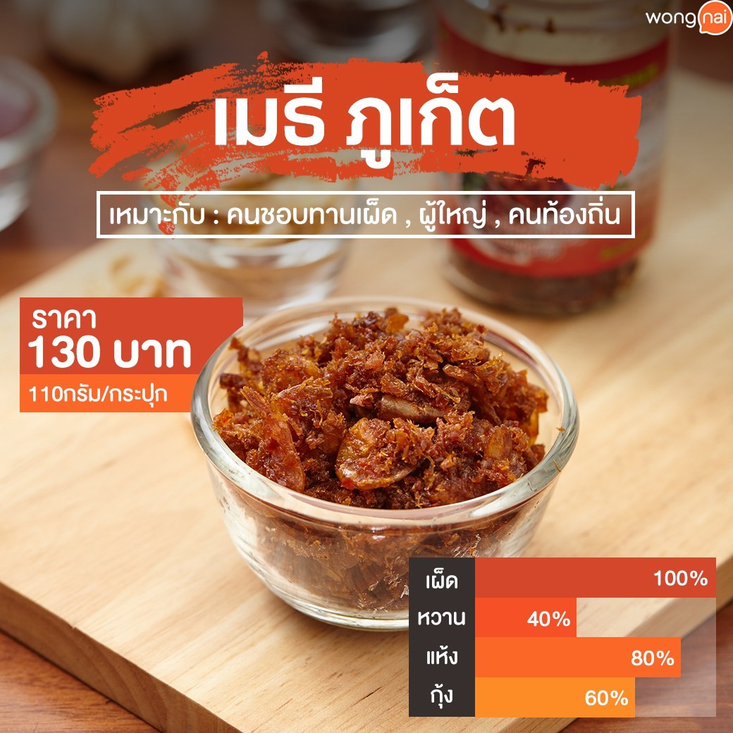 เมธี ภูเก็ต