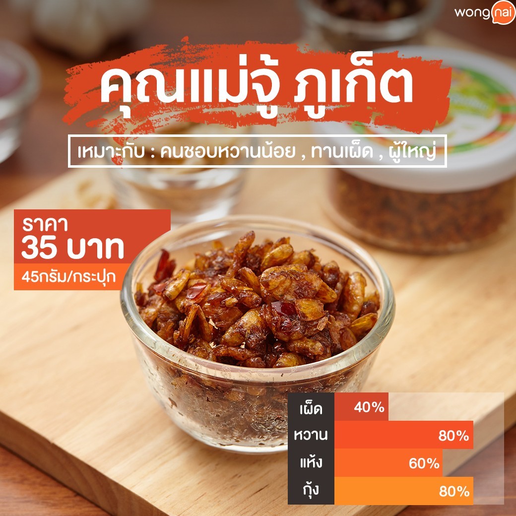 คุณแม่จู้ ภูเก็ต