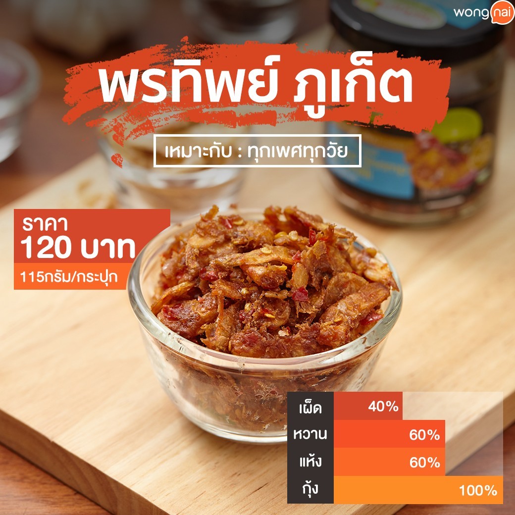 พรทิพย์ ภูเก็ต