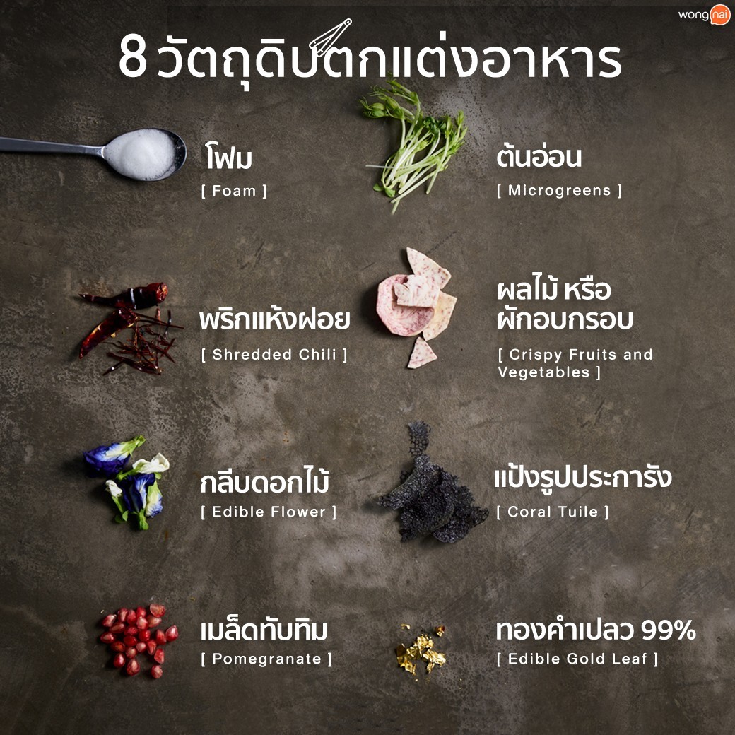 วัตถุดิบตกแต่งอาหาร