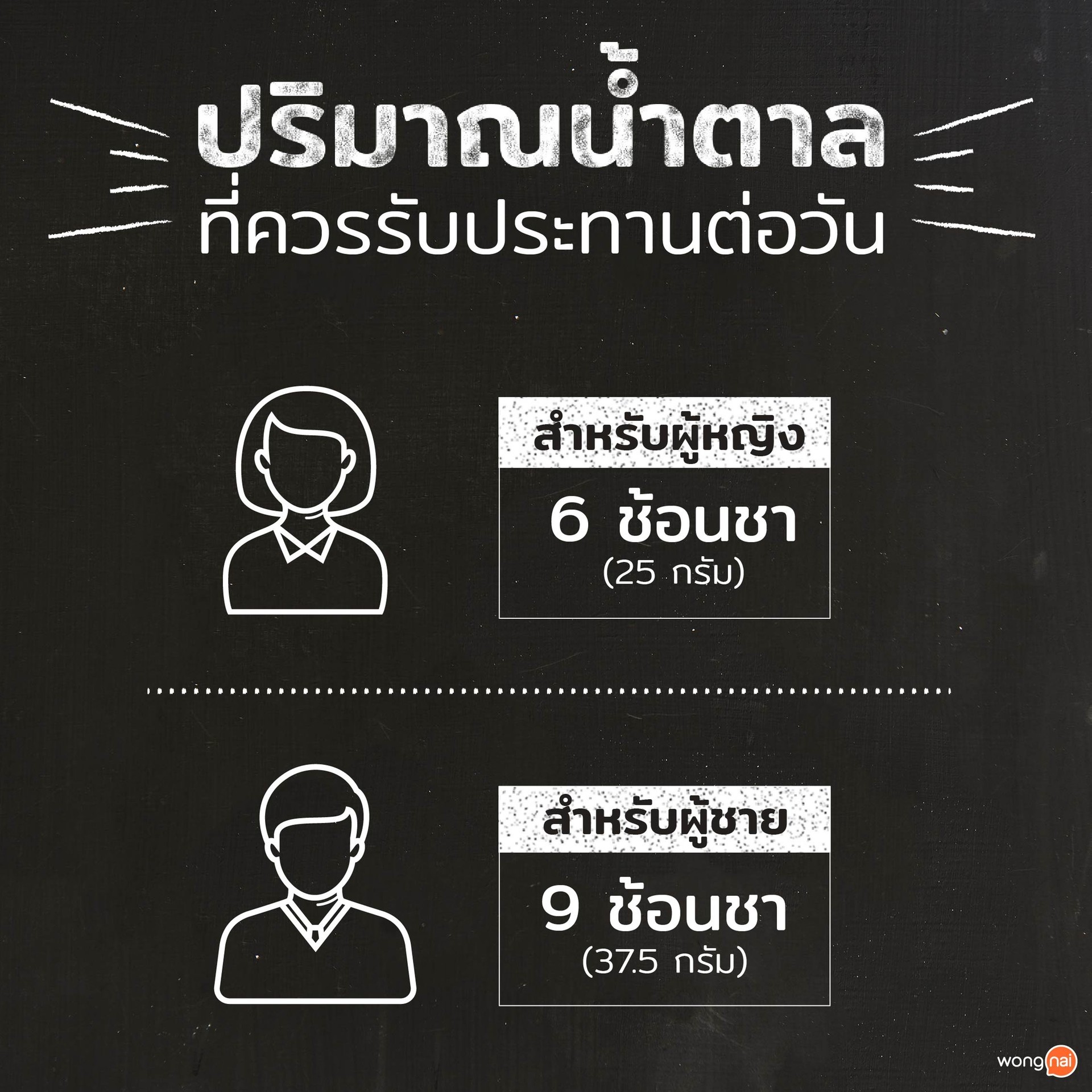 ปริมาณน้ำตาลต่อวัน