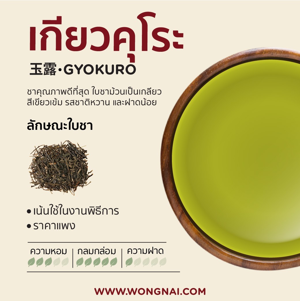 ชาเขียวเกียวคุโระ