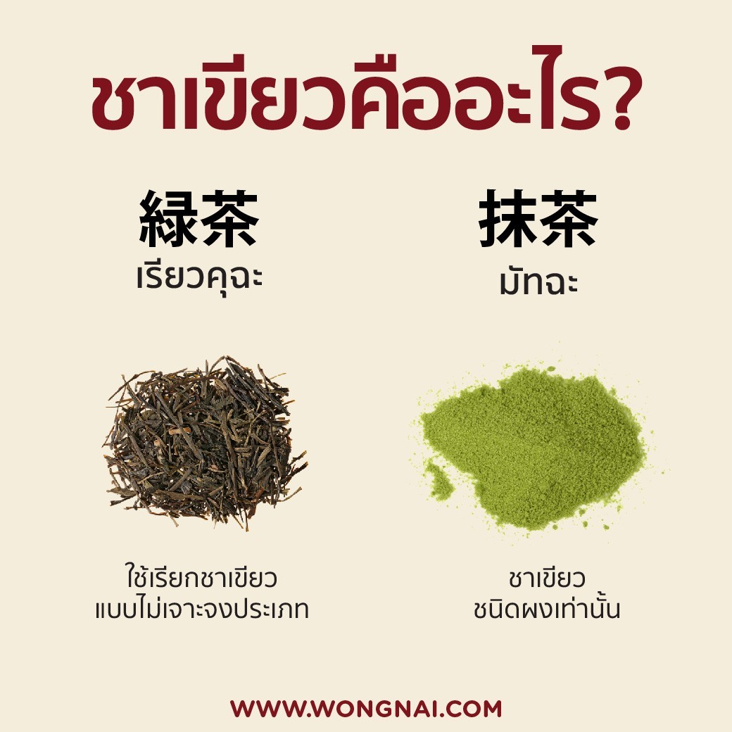 คำศัพท์ที่ใช้เรียกชาเขียว