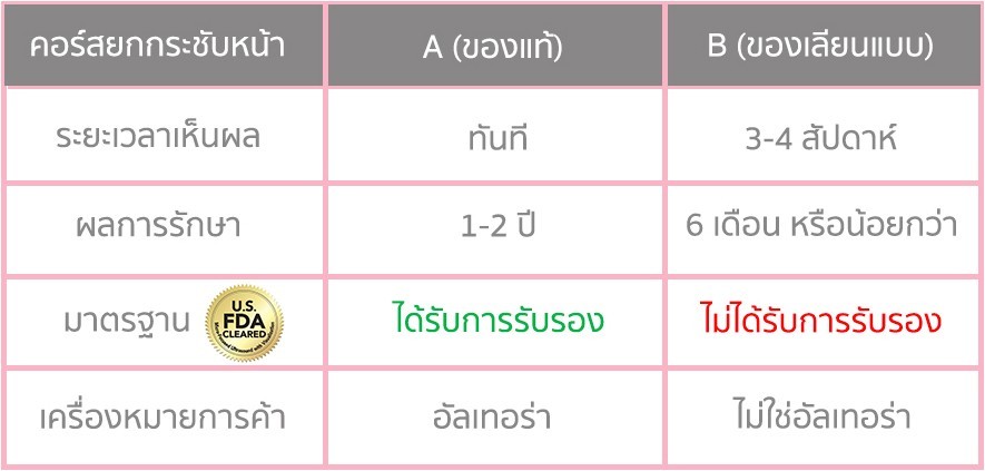 สวยด้วยเสียง