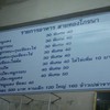 ดูเมนูร้านซักหน่อย