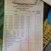 รายการอาหาร