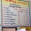 ราคาอาหารไม่แพง
