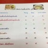 เมนูอาหารร้านเจ๊แปง
