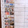 10 ชั้น ยิ่งสูงราคายิ่งแพงครับ