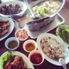 ภาพรวมๆ 