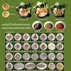สุกี่ ชาบู เจ soyasoy