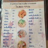 เมนูร้านแป๋วไก่ย่าง