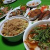 ภาพรวมครับ