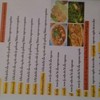 เมนูร้านมุมใน
