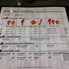เมนูไก่ทอด
