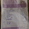 ราคา
