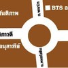 แผนที่