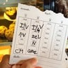 แปลกันออกไหม ... ออเดอร์คืออะไร?