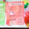 รายการเครื่องดื่ม