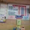 ร้านนายฮวกต้มเลือดหมู