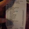 มีบัตรเครดิตกสิกร ลด10% จ้า 