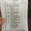เมนูข้าว