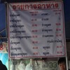 ราคาอัพเดตล่าสุด