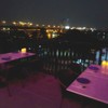 Rooftop เห็นวิวแม่น้ำเจ้าพระยาช่วงสะพานพระนั่งเกล้า