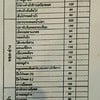 ตำมั่ว เดอะ พาซิโอ พาร์ค กาญจนาภิเษก