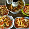 ภาพรวม อิอิ
