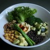 Green Power Bowl (sauce: hummus and pesto) Green Power Bowl (sauce: hummus and pesto)
