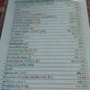 เมนู​ร้าน​