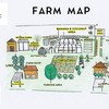 แผนที่ฟาร์มของเรา ที่มีการปลูกผักแบบผสมผสาน สามารถเดินเล่นชมสวนได้ค่ะ