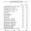 เมนูเยอะพอสมควร ราคาไม่แรง