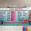 แปะเตียง ลูกชิ้นปลาเยาวราช คลองสาน - เจริญนคร - ตากสิน