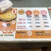 KINZA GYOZA ฟู้ดวิลล่าราชพฤกษ์
