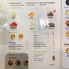 Pinkberry เซ็นทรัลชิดลม