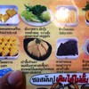 ชื่อแปลกดี