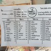 เครปมั้ย? ลาดพร้าว-วังหิน