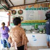 น้ำเงี้ยว ป้าสุข