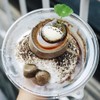Sofuto Cream หลัง มช.